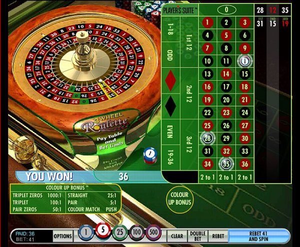 Twin river online slots